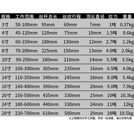 🔥พร้อมส่ง🔥เหล็กดูด 3 ขา อย่างดี 12",14",16" 3ขา สามขา ดูดลูกปืน ดูดมูเล่ ขายาว สินค้าในไทย