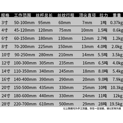 เหล็กดูด 3 ขา อย่างดี 12",14",16" 3ขา สามขา ดูดลูกปืน ดูดมูเล่ ขายาว สินค้าในไทย