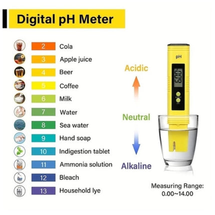 เครื่องวัด EC PH วัดน้ำ กรด ปุ๋ย ความเค็มน้ำประปา เกลือเจือจาง เครื่องวัดคุณภาพน้ำ 3 in 1 TDS EC PPM