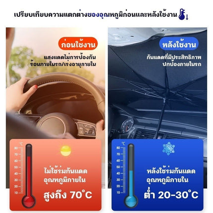 🔥พร้อมส่ง🔥ร่มบังเเดดหน้ารถ ขนาดใหญ่ ร่มกันแดดในรถ ที่บังแดดในรถยนต์ บังแดดรถยนต์ กันแดด สะท้อนแสงแดด ราคา/ชิ้น