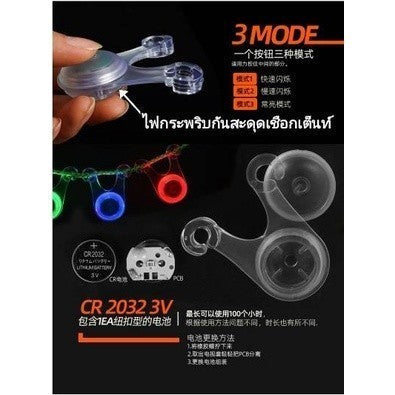 🔥พร้อมส่ง🔥ไฟประดับเต็นท์ ไฟกระพริบ ไฟนิรภัยเชือกสมอ ไฟตกแต่ง ไฟสายสมอ LED ไฟติดเชือกเต็นท์ กันสะดุด ไฟกันสะดุด