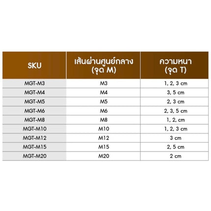 🔥พร้อมส่ง🔥แม่เหล็กแรงสูง ทรงกลม แม่เหล็กนีโอไดเมีย Magnet Neodymium ความหนา 2มิล