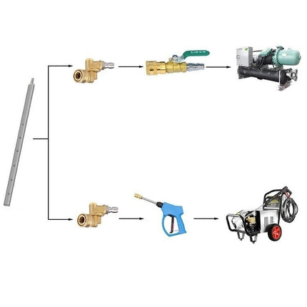หัวฉีดล้างแผงรังผึ้งหม้อน้ำ แบบบางพิเศษ พร้อมข้อต่อตรง ยาว 60cm Water Tank Clean Tool