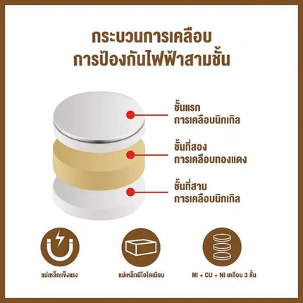 🔥พร้อมส่ง🔥แม่เหล็กแรงสูง ทรงกลม แม่เหล็กนีโอไดเมีย Magnet Neodymium ความหนา 2มิล