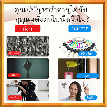 🚚พร้อมส่ง🚚ป้ายกุญแจ  พวงกุญแจป้ายชื่อ ป้ายห้อยกุญแจ แท็กป้ายชื่อกุญแจ สินค้าในไทย